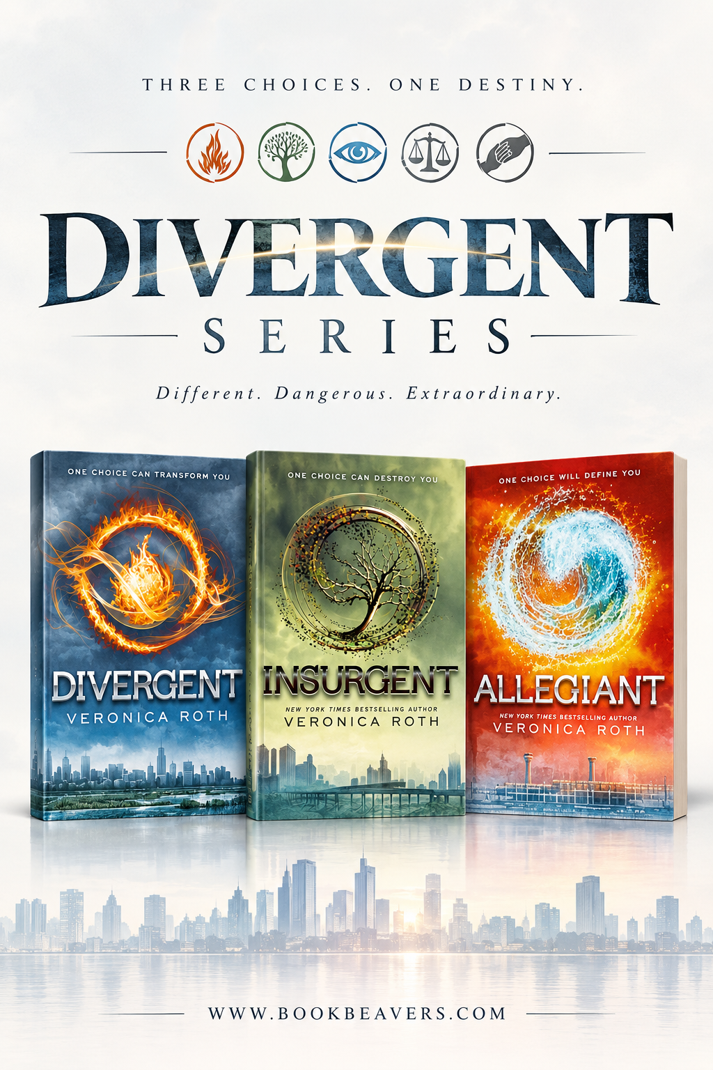Divergent Series (3 Books) by Veronica Roth